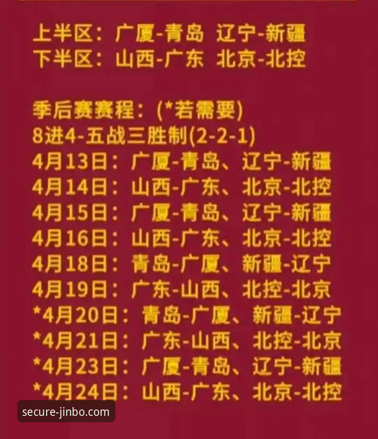 金博最新登录 浙江加时险胜宁波晋级八强:兰道夫33分扛起球队,CBA季后赛深度解析
